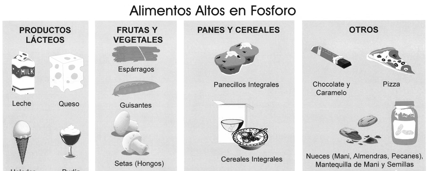 Dieta-baja-en-fosforo-screenshot Dieta baja en fósforo